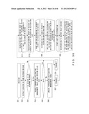 RELAY DEVICE, RECORDING MEDIUM STORING RELAY PROGRAM, AND RELAY METHOD diagram and image