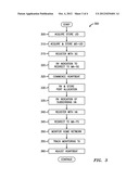 Method And Apparatus For Home Network Access By A Trusted Monitoring Agent diagram and image