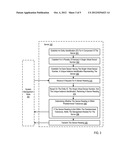 Monitoring Sensors For Systems Management diagram and image