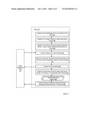 Monitoring Sensors For Systems Management diagram and image