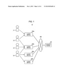 SERVER DEVICE AND SERVICE PROVISION METHOD diagram and image