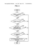 SERVER DEVICE AND SERVICE PROVISION METHOD diagram and image