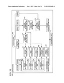 SERVER DEVICE AND SERVICE PROVISION METHOD diagram and image