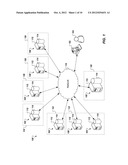 Framework for Diversified Provisioning of Services into Business Networks diagram and image