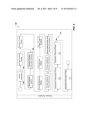 Framework for Diversified Provisioning of Services into Business Networks diagram and image