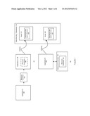 INTEGRATION OF AN APPLICATION SERVER AND DATA GRID diagram and image