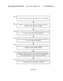 INTEGRATION OF AN APPLICATION SERVER AND DATA GRID diagram and image