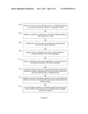 INTEGRATION OF AN APPLICATION SERVER AND DATA GRID diagram and image