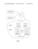 Information Handling System Application Decentralized Workload Management diagram and image