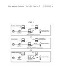 NON-TRANSITORY COMPUTER READABLE STORAGE MEDIUM, INFORMATION COMMUNICATION     DEVICE AND LINK METHOD diagram and image