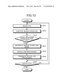 NON-TRANSITORY COMPUTER READABLE STORAGE MEDIUM, INFORMATION COMMUNICATION     DEVICE AND LINK METHOD diagram and image