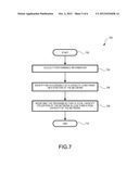 NETWORK PERFORMANCE ASSESSMENT APPARATUS, SYSTEMS, AND METHODS diagram and image