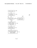 ACCESSING LOCAL NETWORK RESOURCES IN A MULTI-INTERFACE SYSTEM diagram and image