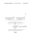 SYSTEMS AND METHODS FOR MANAGING READ-ONLY MEMORY diagram and image