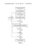 FLASH MEMORY DEVICE COMPRISING HOST INTERFACE FOR PROCESSING A     MULTI-COMMAND DESCRIPTOR BLOCK IN ORDER TO EXPLOIT CONCURRENCY diagram and image