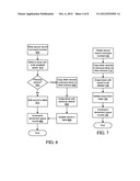 SYSTEM AND METHOD FOR MANAGING FLASH MEMORY diagram and image