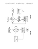 SYSTEM AND METHOD FOR MANAGING FLASH MEMORY diagram and image