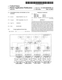 MICROPROCESSOR AND MEMORY ACCESS METHOD diagram and image