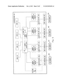 MICROPROCESSOR AND MEMORY ACCESS METHOD diagram and image