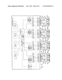 MICROPROCESSOR AND MEMORY ACCESS METHOD diagram and image