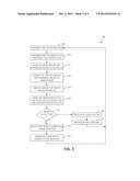 SYSTEMS AND METHODS FOR MANAGING CACHE DESTAGE SCAN TIMES diagram and image