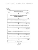 COMPUTER SYSTEM AND COMPUTER SYSTEM MANAGEMENT METHOD diagram and image