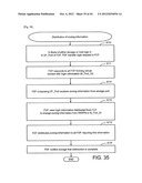 COMPUTER SYSTEM AND COMPUTER SYSTEM MANAGEMENT METHOD diagram and image