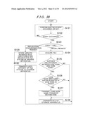 COMPUTER SYSTEM AND DATA MANAGEMENT METHOD diagram and image