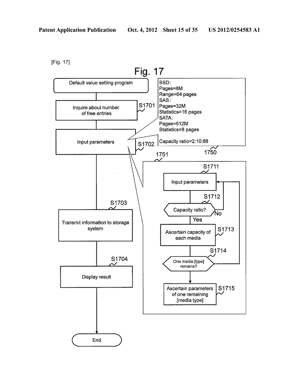 STORAGE CONTROL SYSTEM PROVIDING VIRTUAL LOGICAL VOLUMES COMPLYING WITH     THIN PROVISIONING - diagram, schematic, and image 16