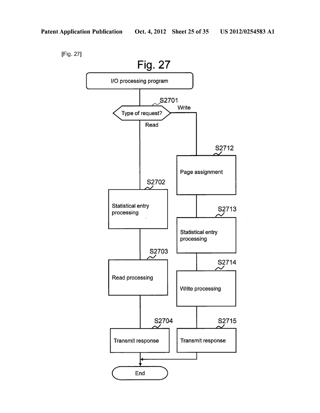 STORAGE CONTROL SYSTEM PROVIDING VIRTUAL LOGICAL VOLUMES COMPLYING WITH     THIN PROVISIONING - diagram, schematic, and image 26