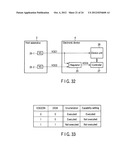 SEMICONDUCTOR SYSTEM, SEMICONDUCTOR DEVICE, AND ELECTRONIC DEVICE     INITIALIZING METHOD diagram and image