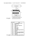 SEMICONDUCTOR SYSTEM, SEMICONDUCTOR DEVICE, AND ELECTRONIC DEVICE     INITIALIZING METHOD diagram and image