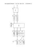 COMMUNICATION APPARATUS, COMMUNICATION SYSTEM, AND COMMUNICATION METHOD diagram and image