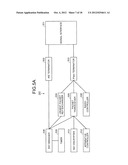 COMMUNICATION APPARATUS, COMMUNICATION SYSTEM, AND COMMUNICATION METHOD diagram and image