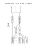 COMMUNICATION APPARATUS, COMMUNICATION SYSTEM, AND COMMUNICATION METHOD diagram and image