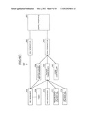 COMMUNICATION APPARATUS, COMMUNICATION SYSTEM, AND COMMUNICATION METHOD diagram and image