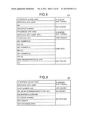 COMMUNICATION APPARATUS, COMMUNICATION SYSTEM, AND COMMUNICATION METHOD diagram and image