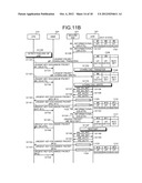 COMMUNICATION APPARATUS, COMMUNICATION SYSTEM, AND COMMUNICATION METHOD diagram and image