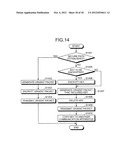 COMMUNICATION APPARATUS, COMMUNICATION SYSTEM, AND COMMUNICATION METHOD diagram and image