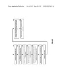 GENERATING A SECURE SIGNATURE UTILIZING A PLURALITY OF KEY SHARES diagram and image