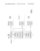 PROTECTING STATES OF A CRYPTOGRAPHIC PROCESS USING GROUP AUTOMORPHISMS diagram and image