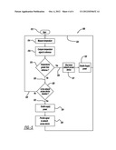 CONTROLLING OF A POWER STATE UNDER EXTREME TEMPERATURES diagram and image