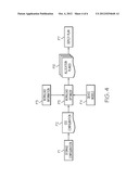 ALLOCATION OF STORAGE RESOURCES IN A NETWORKED COMPUTING ENVIRONMENT BASED     ON ENERGY UTILIZATION diagram and image