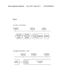 PROGRAM PROCESSING APPARATUS diagram and image