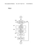 PROGRAM PROCESSING APPARATUS diagram and image