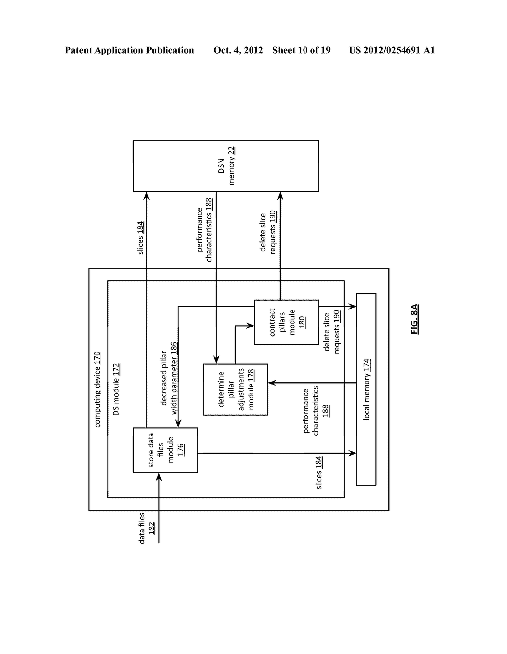 ADJUSTING A DISPERSAL PARAMETER OF DISPERSEDLY STORED DATA - diagram, schematic, and image 11