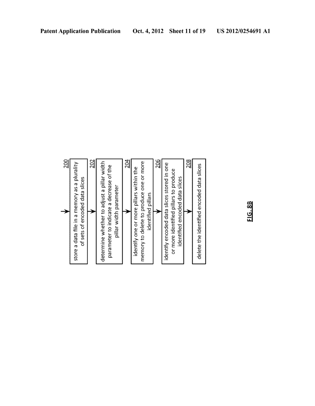 ADJUSTING A DISPERSAL PARAMETER OF DISPERSEDLY STORED DATA - diagram, schematic, and image 12