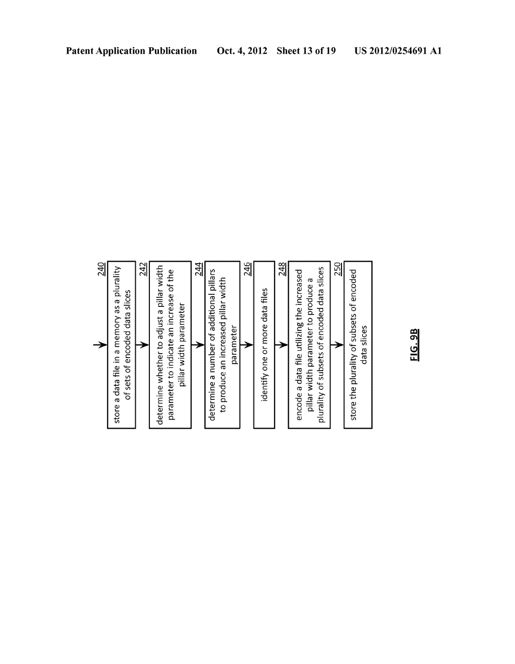 ADJUSTING A DISPERSAL PARAMETER OF DISPERSEDLY STORED DATA - diagram, schematic, and image 14