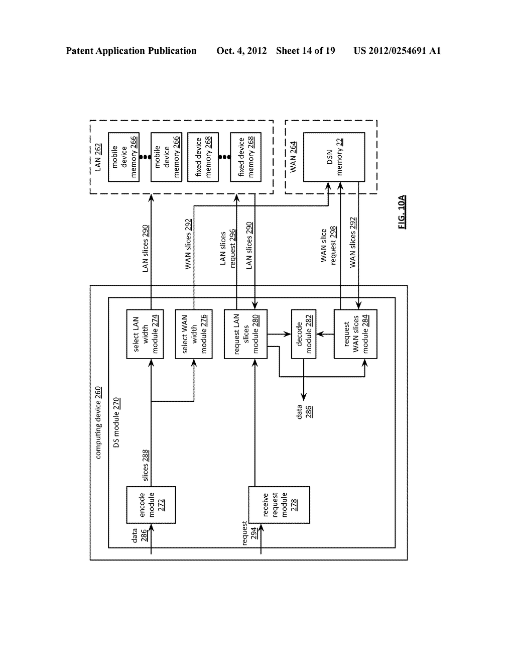 ADJUSTING A DISPERSAL PARAMETER OF DISPERSEDLY STORED DATA - diagram, schematic, and image 15