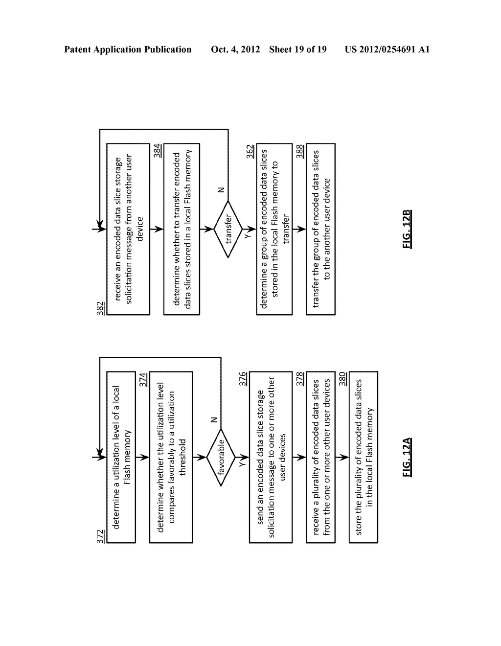 ADJUSTING A DISPERSAL PARAMETER OF DISPERSEDLY STORED DATA - diagram, schematic, and image 20